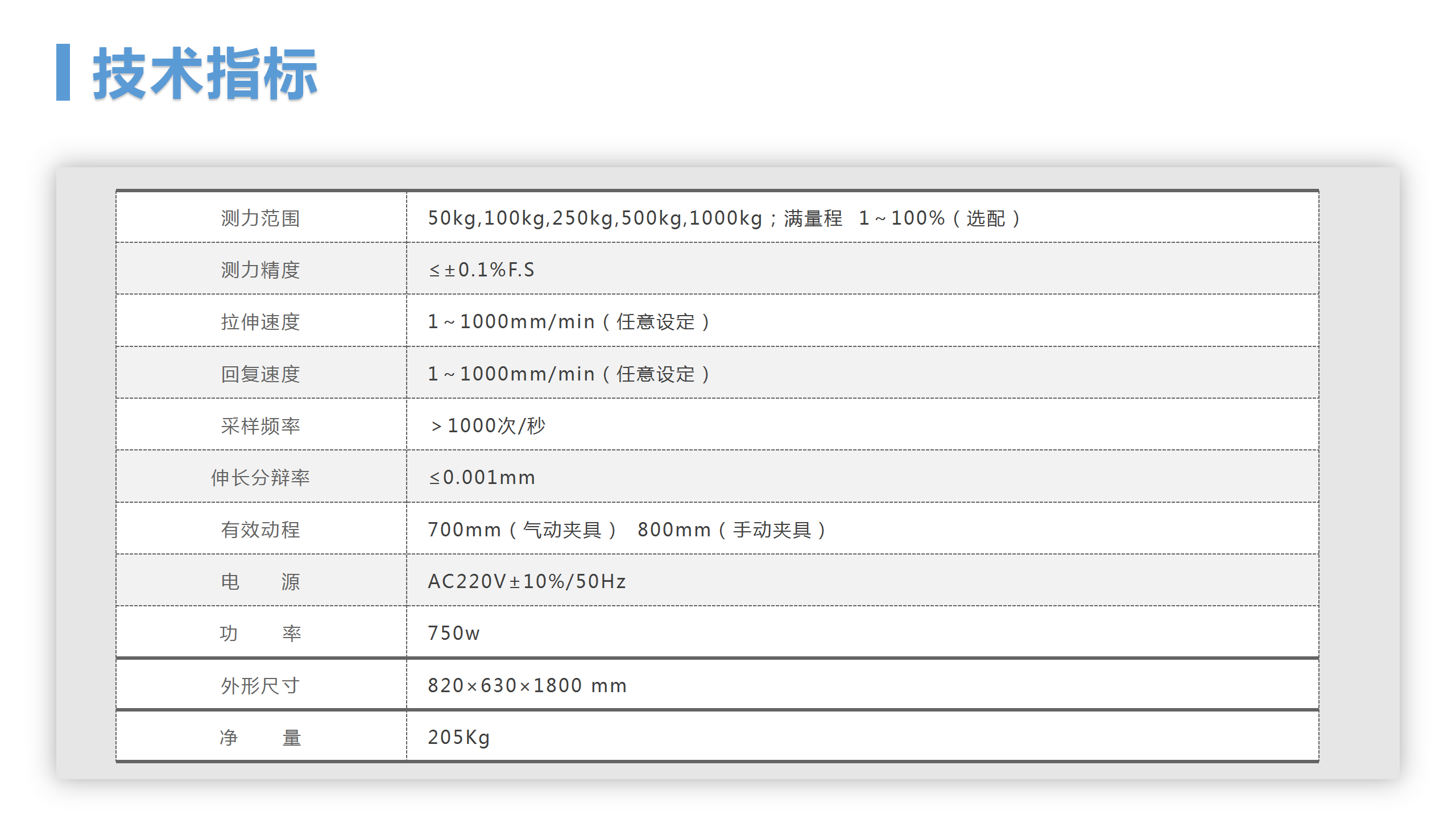 http://m.unstudent.com/goods/tuiguang/248.html(圖6)